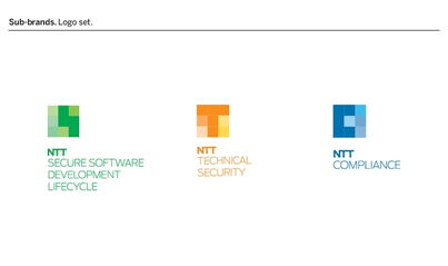 日本ntt信息安全產品和服務的公司品牌設計